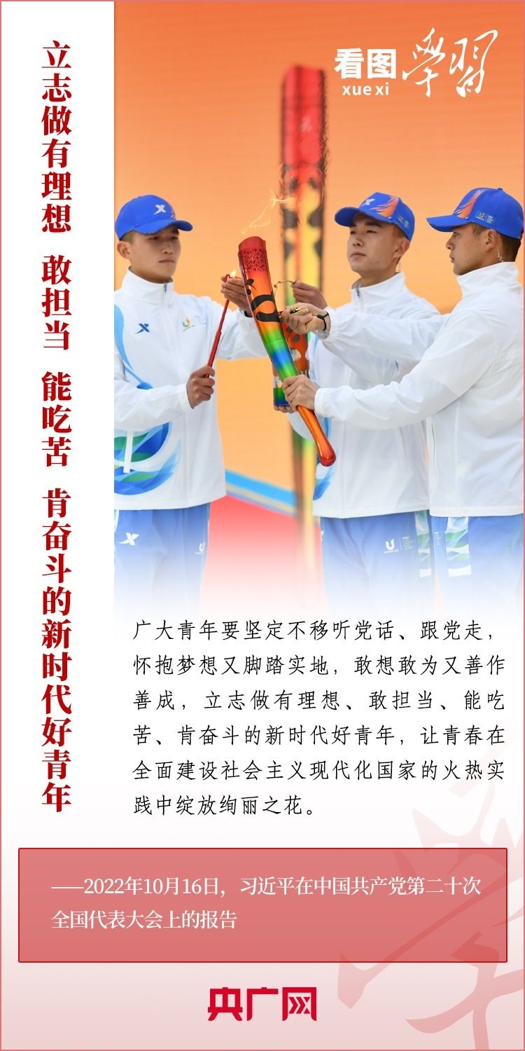 看圖學(xué)習(xí)丨為推進強國建設(shè)、民族復(fù)興作出我們這一代人的應(yīng)有貢獻