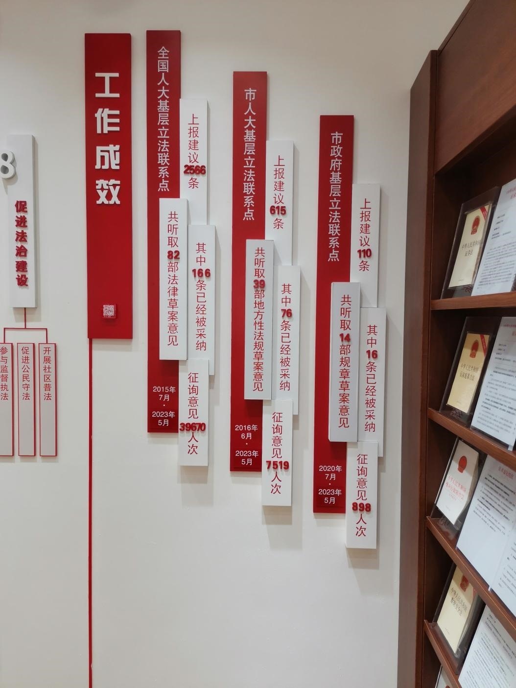 古北市民中心墻上的工作成效展示。上海市長寧區(qū)虹橋街道供圖