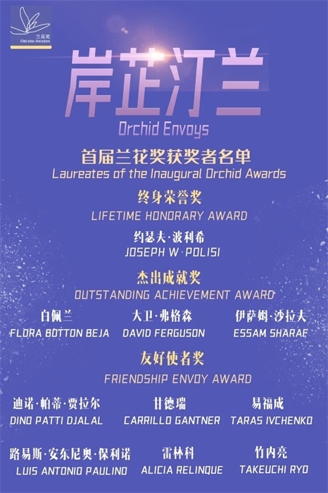 首屆蘭花獎獲獎者名單。 巴西圣保羅州立大學孔子學院供圖。（來源：人民畫報）