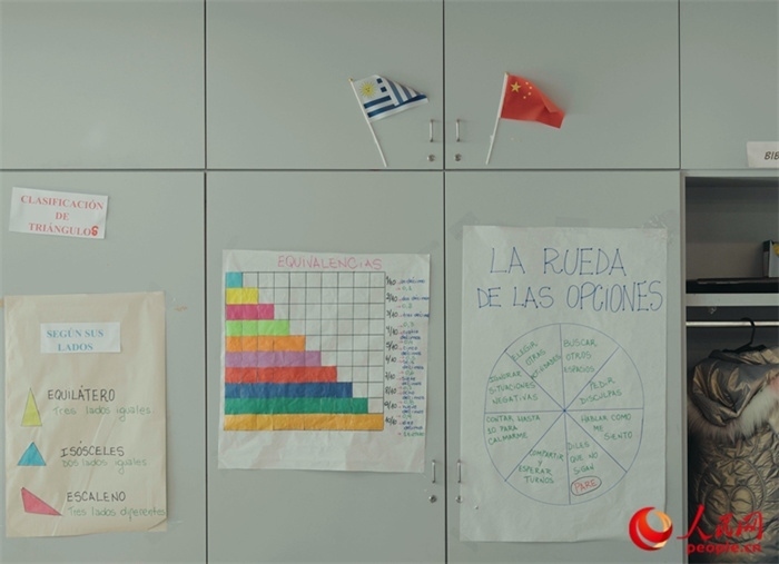 小學(xué)教室里的中烏兩國國旗。人民網(wǎng)記者 張若涵攝