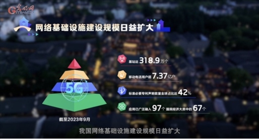 【烏鎮(zhèn)“網(wǎng)事”】數(shù)據(jù)微視頻｜共赴“十年之約”，共逐“數(shù)”字之夢