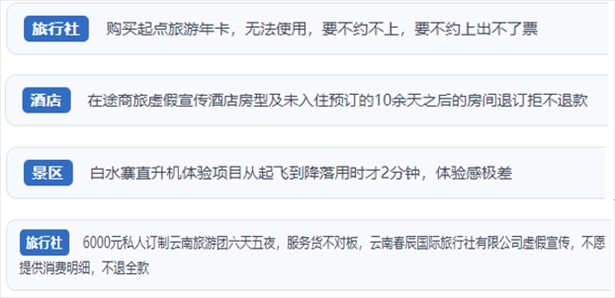 “人民投訴”用戶投訴在線旅游平臺(tái)虛假宣傳、購(gòu)買的旅游卡無(wú)法預(yù)約、景區(qū)項(xiàng)目體驗(yàn)差、定制游服務(wù)欺詐等問(wèn)題。（“人民投訴”平臺(tái)截圖）