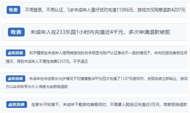 “人民投訴”用戶舉報(bào)身份認(rèn)證成擺設(shè)、大額充值無(wú)提醒、提供證據(jù)被駁回、商家設(shè)置退款障礙等未成年人網(wǎng)游消費(fèi)亂象。（“人民投訴”平臺(tái)截圖）