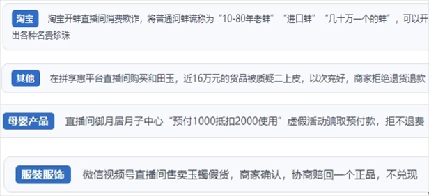 “人民投訴”用戶投訴直播間網(wǎng)購(gòu)珠寶玉石、家電、培訓(xùn)課程等產(chǎn)品遭遇欺詐的情況。（“人民投訴”平臺(tái)截圖）