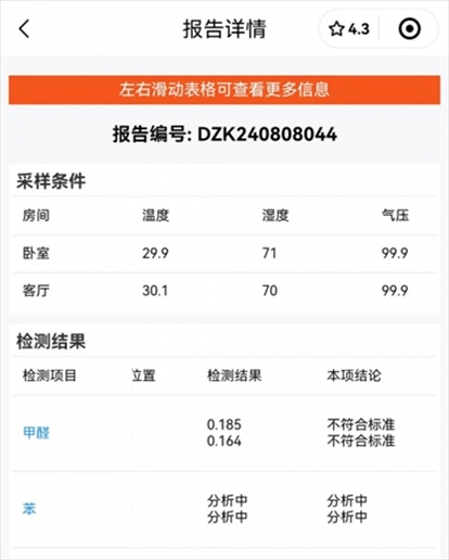 消費(fèi)者通過“人民投訴”平臺(tái)反映租房后第一天眼睛刺痛，自費(fèi)檢測(cè)甲醛超標(biāo)，租房平臺(tái)客服、管家等相互推諉不解決。（圖片來自“人民投訴”用戶）