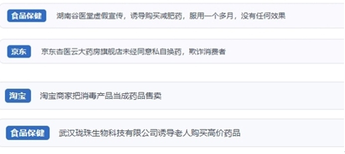 網(wǎng)友涉及網(wǎng)購醫(yī)藥保健品等相關(guān)投訴問題。（“人民投訴”用戶投訴截圖）