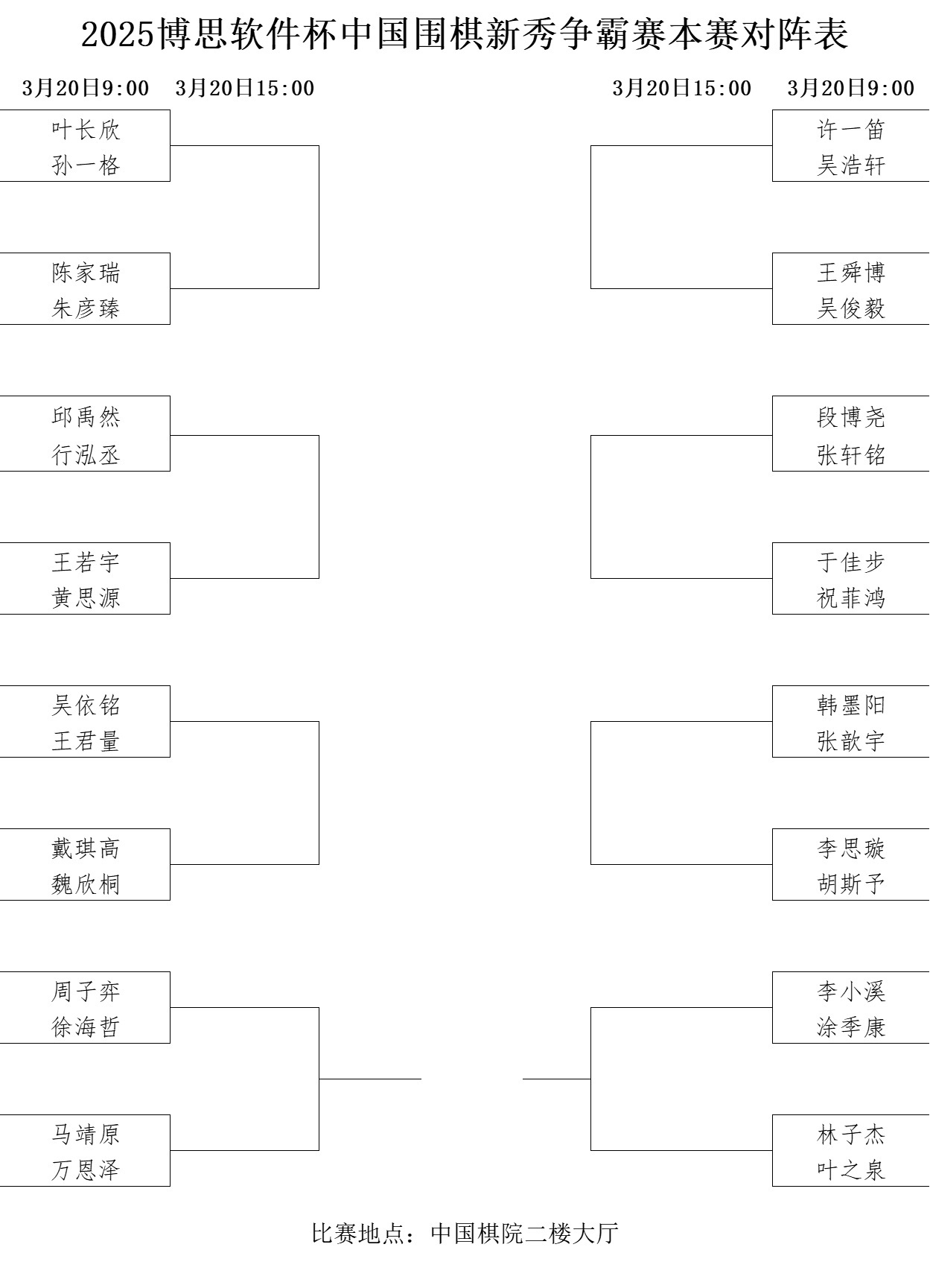 本賽對(duì)陣表。中國(guó)圍棋協(xié)會(huì)供圖