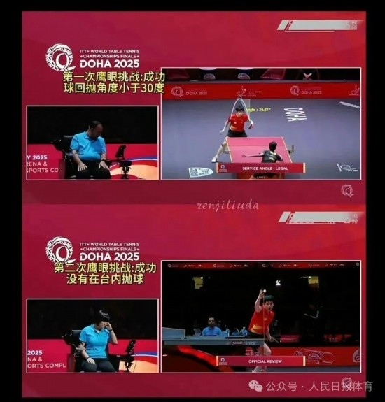 王楚欽在本屆世乒賽中的兩次“鷹眼”挑戰(zhàn)。